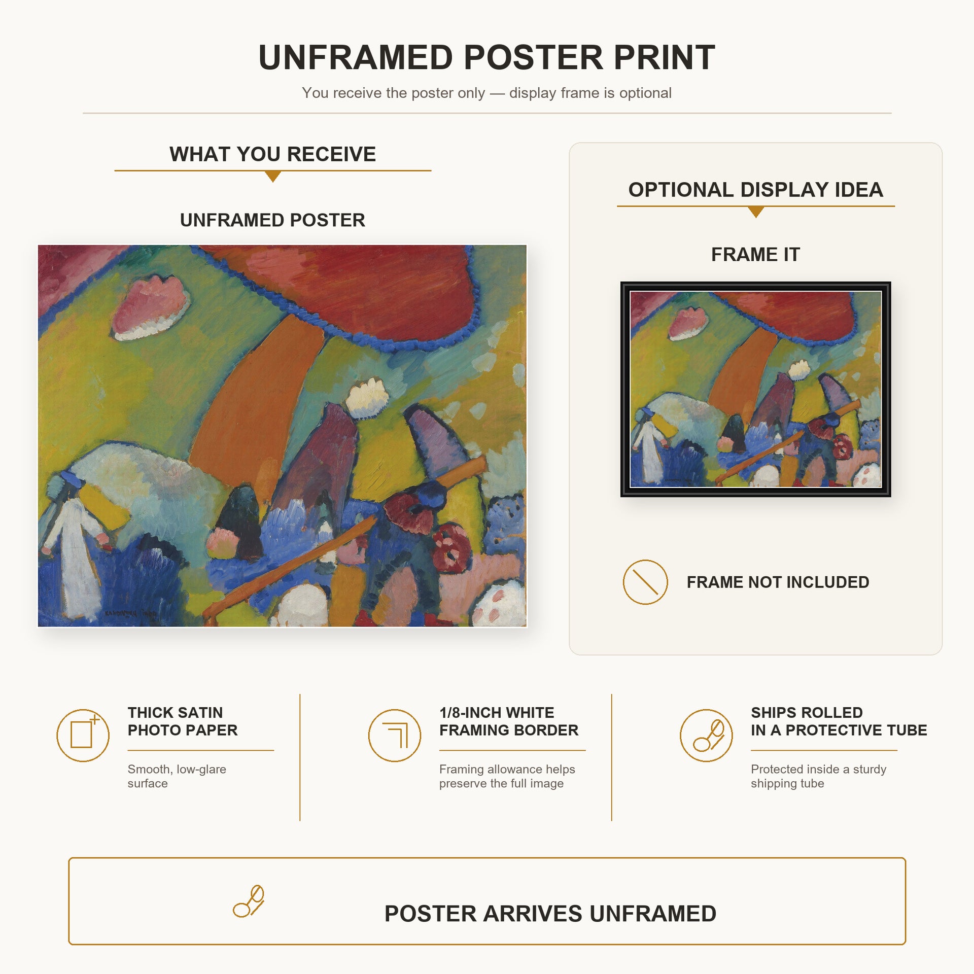 Wassily Kandinsky - Strandenze poster print size comparison and framing display infographic