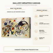 Wassily Kandinsky - Throughgoing line gallery wrap canvas construction and hanging details infographic
