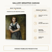 William-Adolphe Bouguereau - A Study for the Secret gallery wrap canvas construction and hanging details infographic