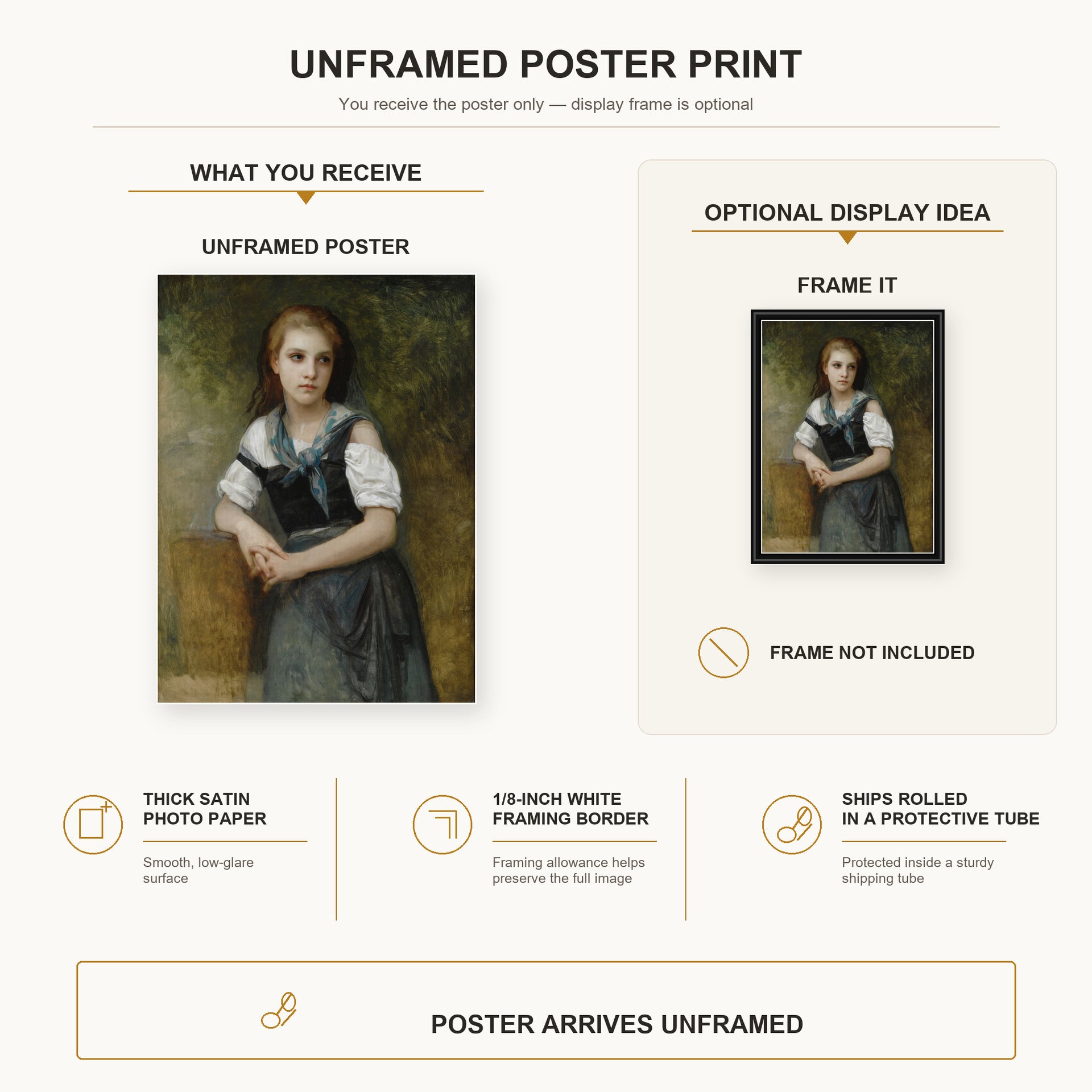 William-Adolphe Bouguereau - A Study for the Secret poster print size comparison and framing display infographic