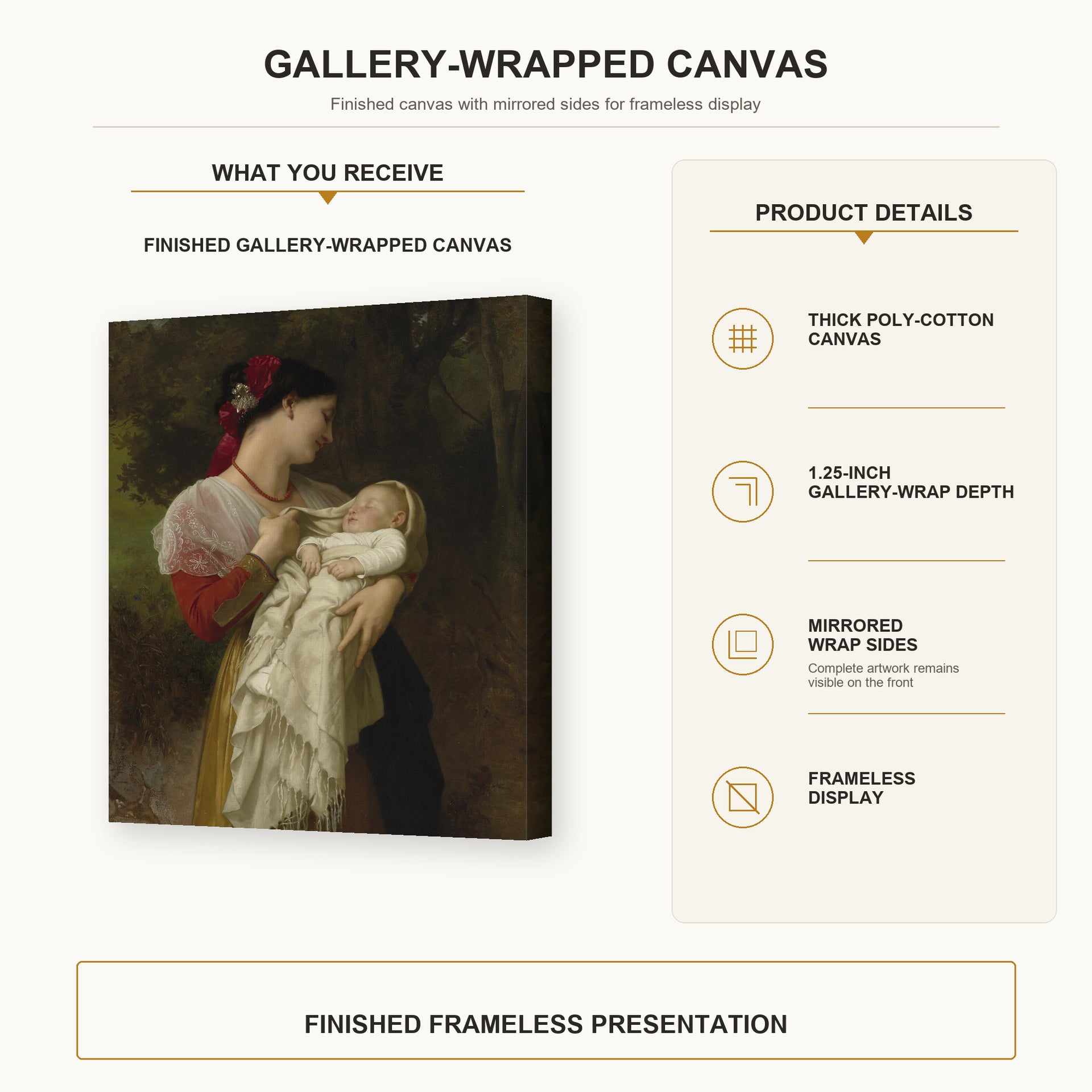 William-Adolphe Bouguereau - Admiration Maternelle gallery wrap canvas construction and hanging details infographic
