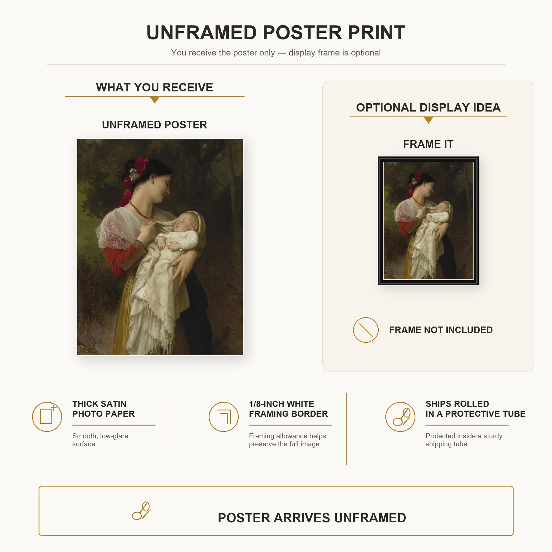 William-Adolphe Bouguereau - Admiration Maternelle poster print size comparison and framing display infographic