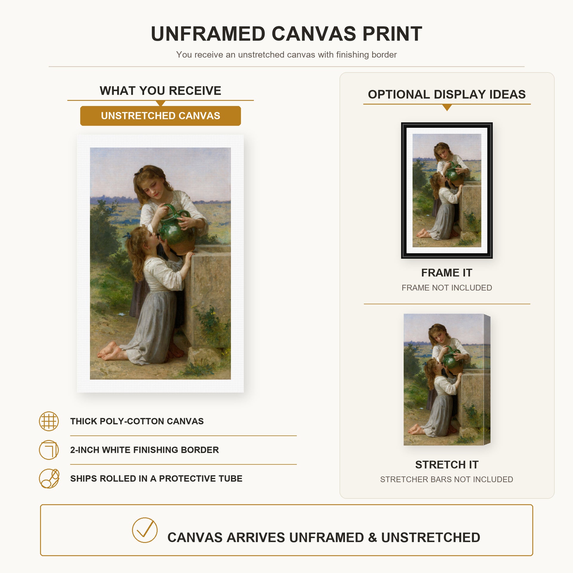 William-Adolphe Bouguereau - At the Fountain canvas print size comparison and framing display infographic