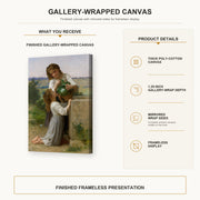 William-Adolphe Bouguereau - At the Fountain gallery wrap canvas construction and hanging details infographic