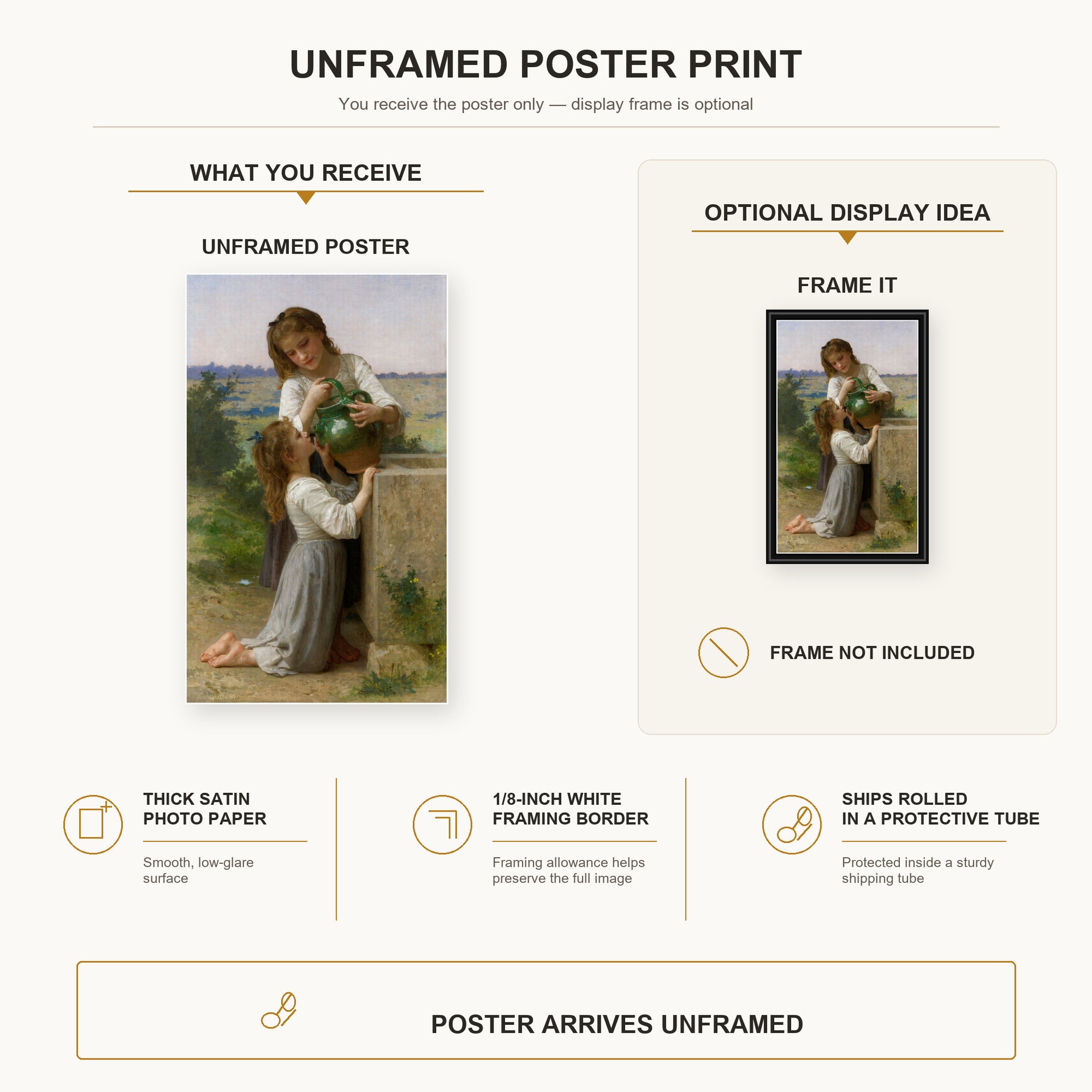 William-Adolphe Bouguereau - At the Fountain poster print size comparison and framing display infographic