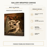 William-Adolphe Bouguereau - Dante and Virgil in Hell gallery wrap canvas construction and hanging details infographic
