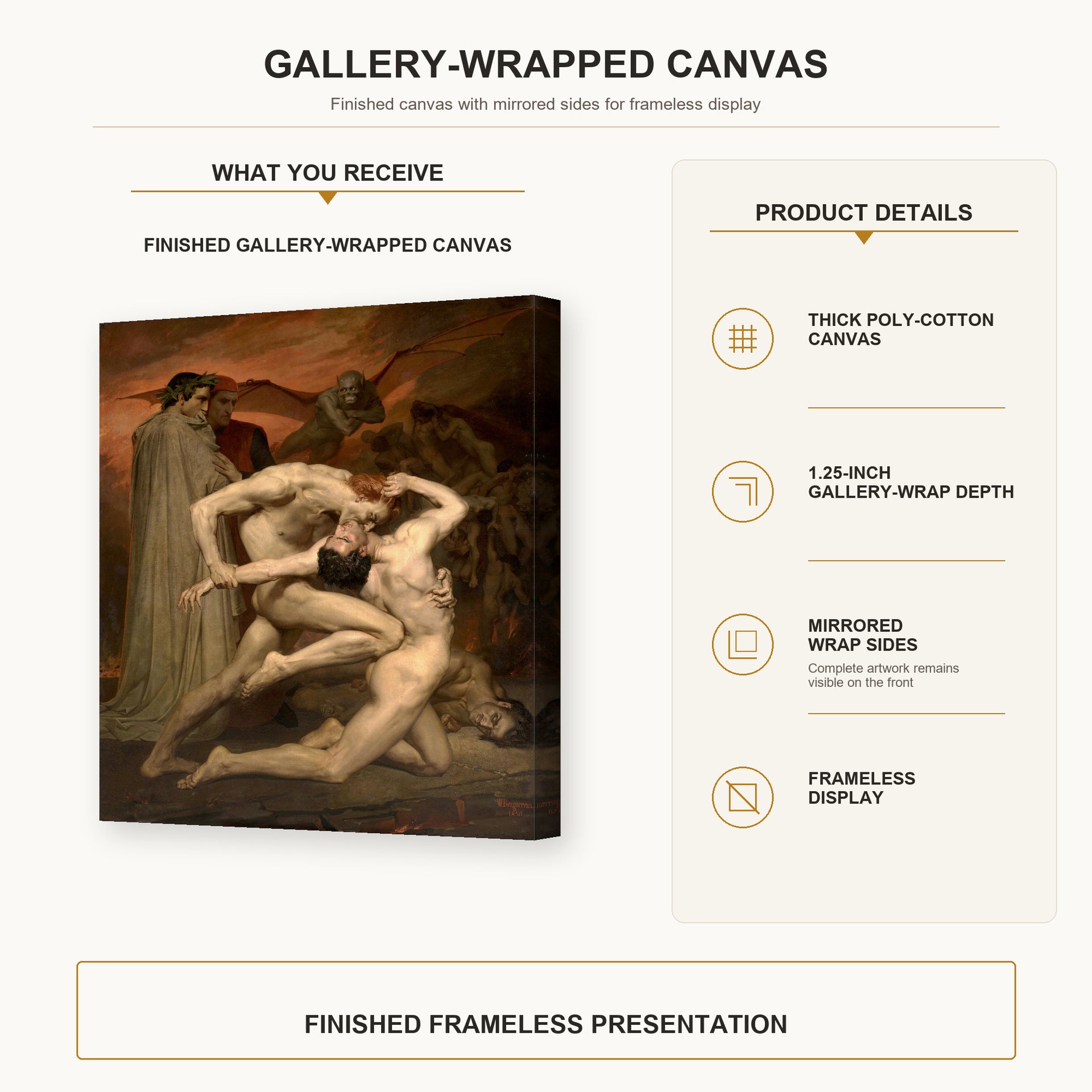 William-Adolphe Bouguereau - Dante and Virgil in Hell gallery wrap canvas construction and hanging details infographic