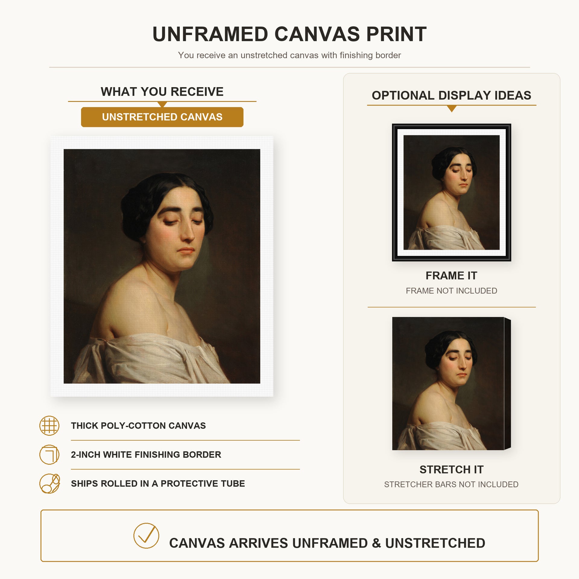 William-Adolphe Bouguereau - Disdain canvas print size comparison and framing display infographic