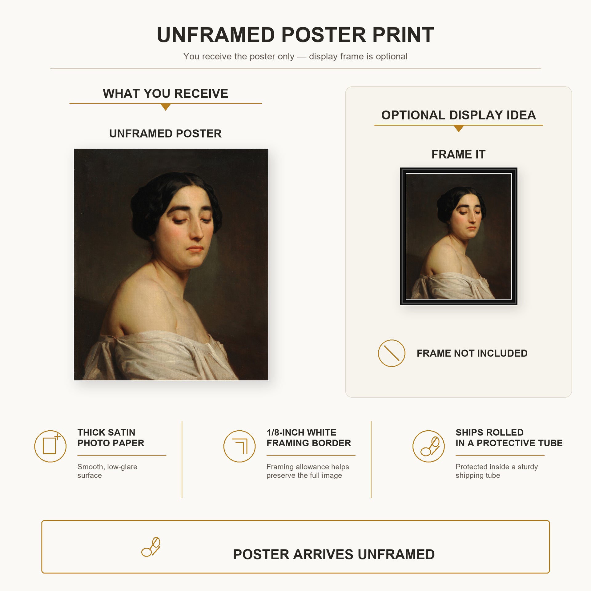 William-Adolphe Bouguereau - Disdain poster print size comparison and framing display infographic