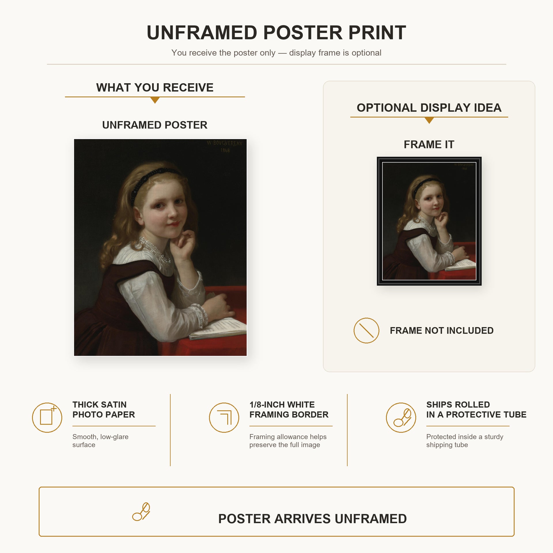 William-Adolphe Bouguereau - Distraction poster print size comparison and framing display infographic