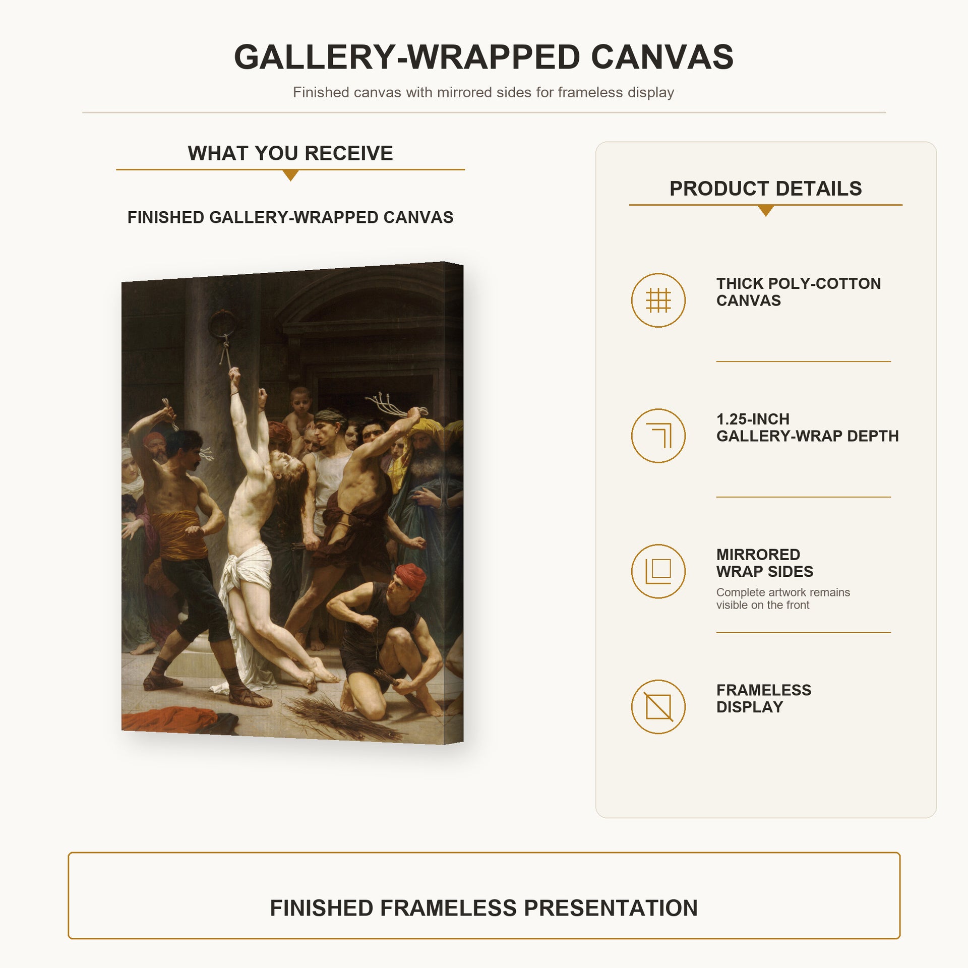 William-Adolphe Bouguereau - Flagellation of Our Lord Jesus Christ gallery wrap canvas construction and hanging details infographic