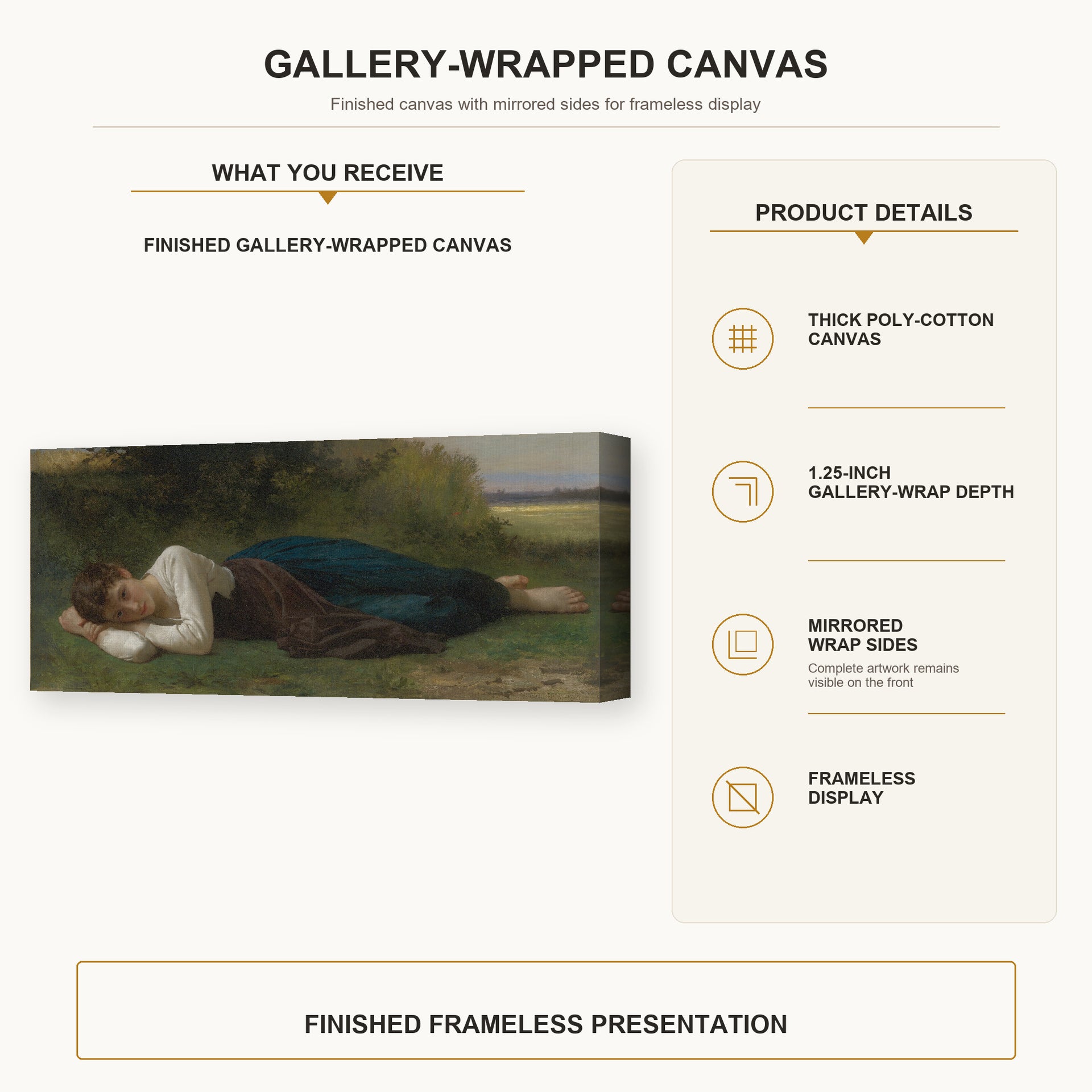 William-Adolphe Bouguereau - Girl Lying gallery wrap canvas construction and hanging details infographic