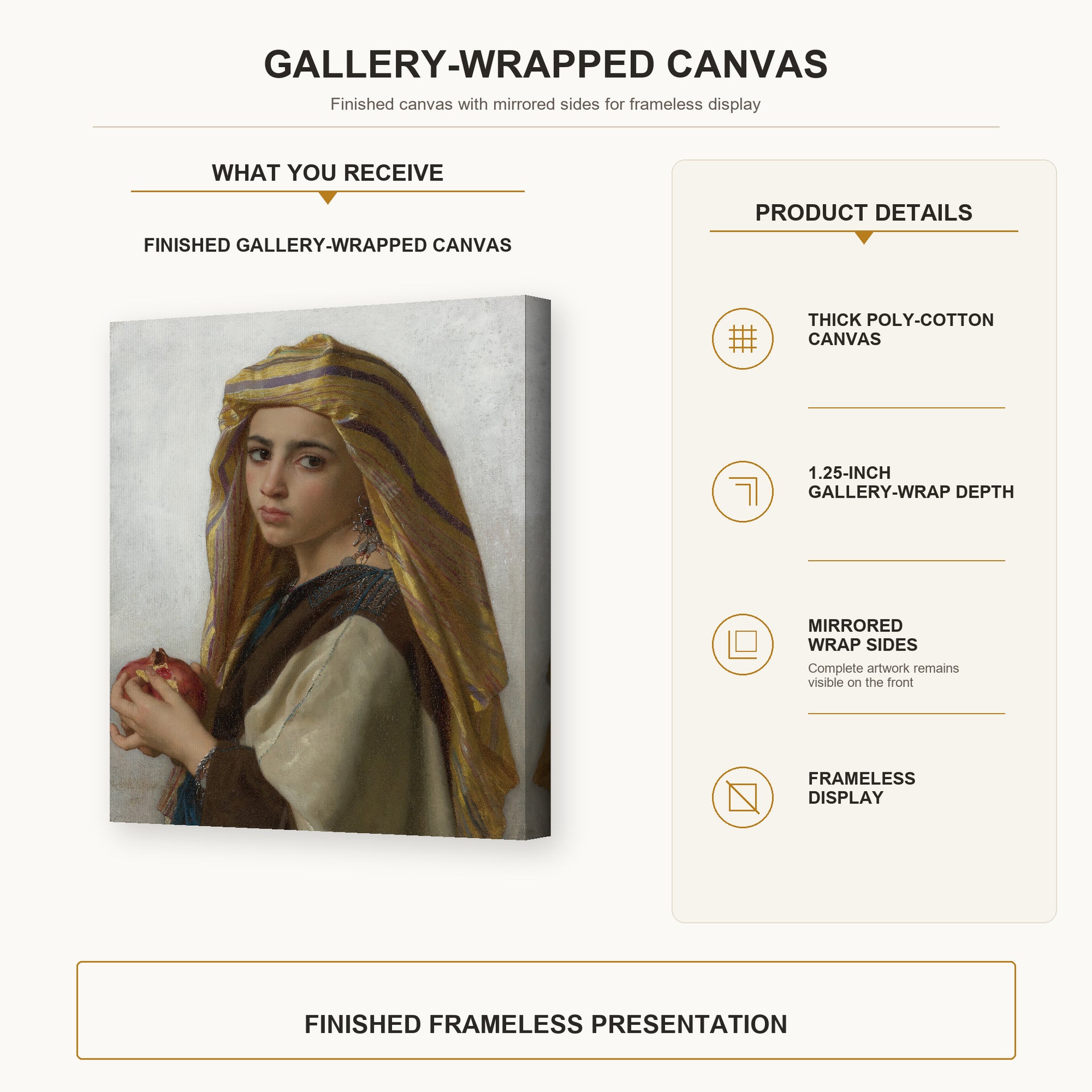 William-Adolphe Bouguereau - Girl with a Pomegranate gallery wrap canvas construction and hanging details infographic