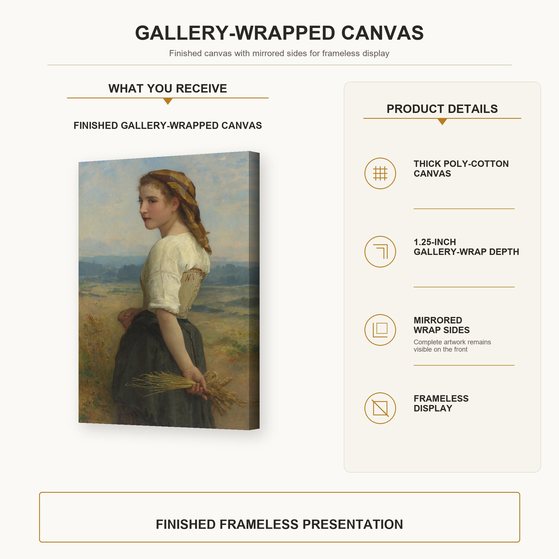 William-Adolphe Bouguereau - Glaneuse gallery wrap canvas construction and hanging details infographic