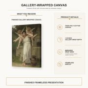 William-Adolphe Bouguereau - Jeunesse gallery wrap canvas construction and hanging details infographic