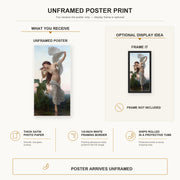 William-Adolphe Bouguereau - L'aurore poster print size comparison and framing display infographic