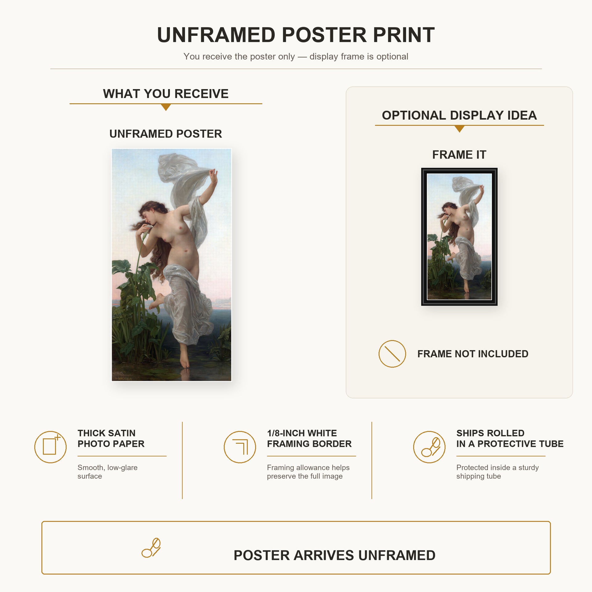 William-Adolphe Bouguereau - L'aurore poster print size comparison and framing display infographic
