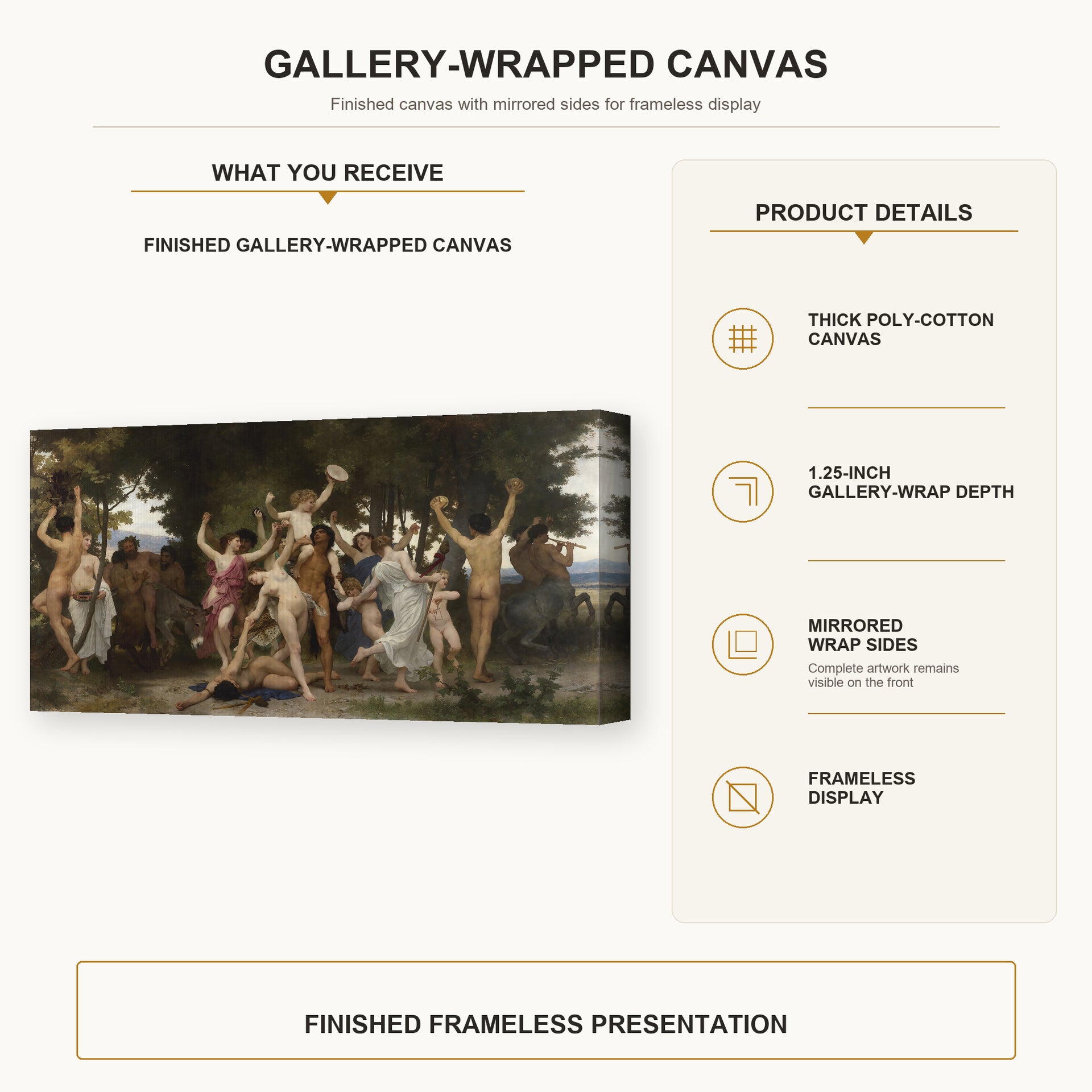 William-Adolphe Bouguereau - La Jeunesse de Bacchus (The Youth of Bacchus) gallery wrap canvas construction and hanging details infographic