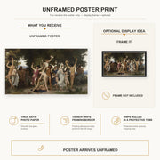 William-Adolphe Bouguereau - La Jeunesse de Bacchus (The Youth of Bacchus) poster print size comparison and framing display infographic