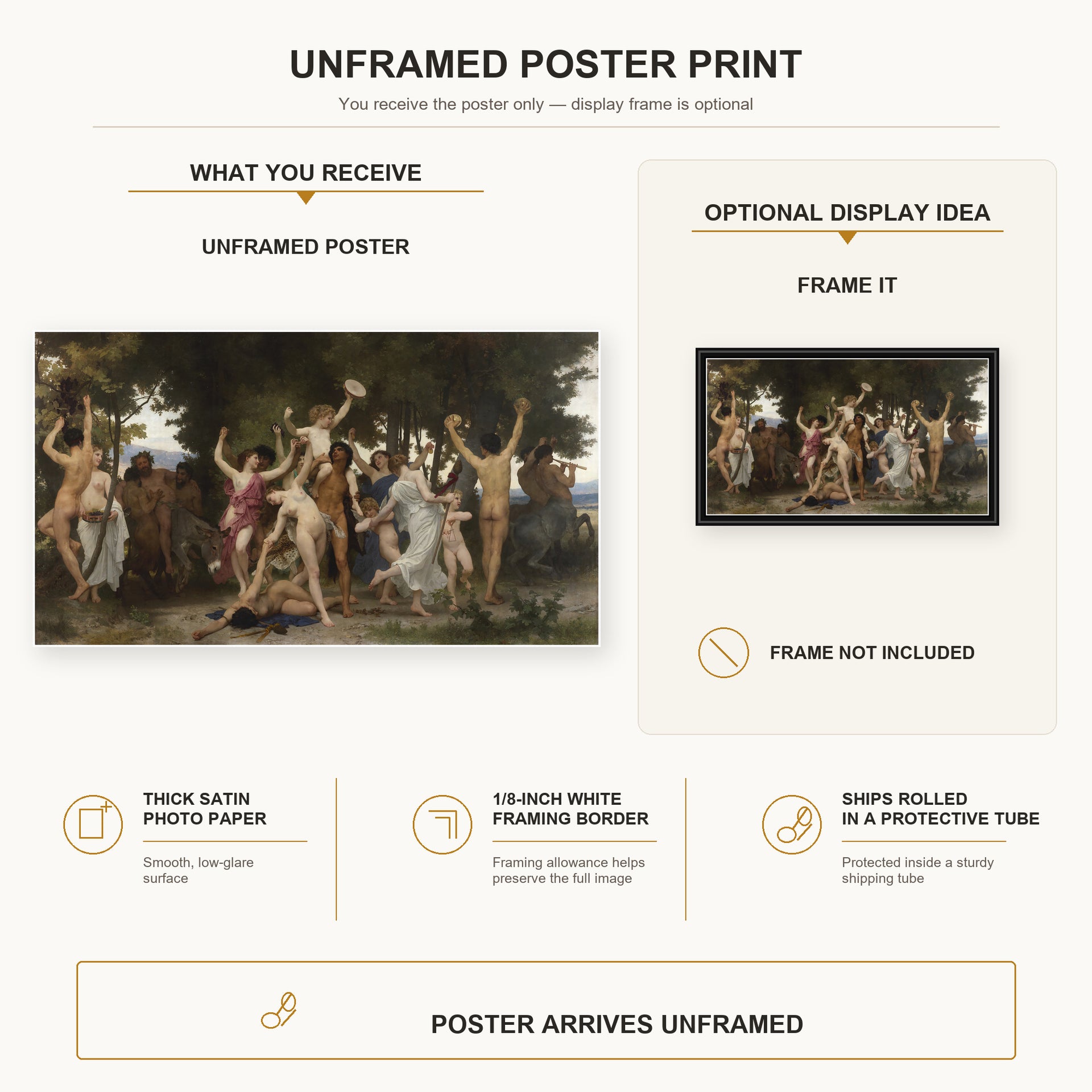 William-Adolphe Bouguereau - La Jeunesse de Bacchus (The Youth of Bacchus) poster print size comparison and framing display infographic