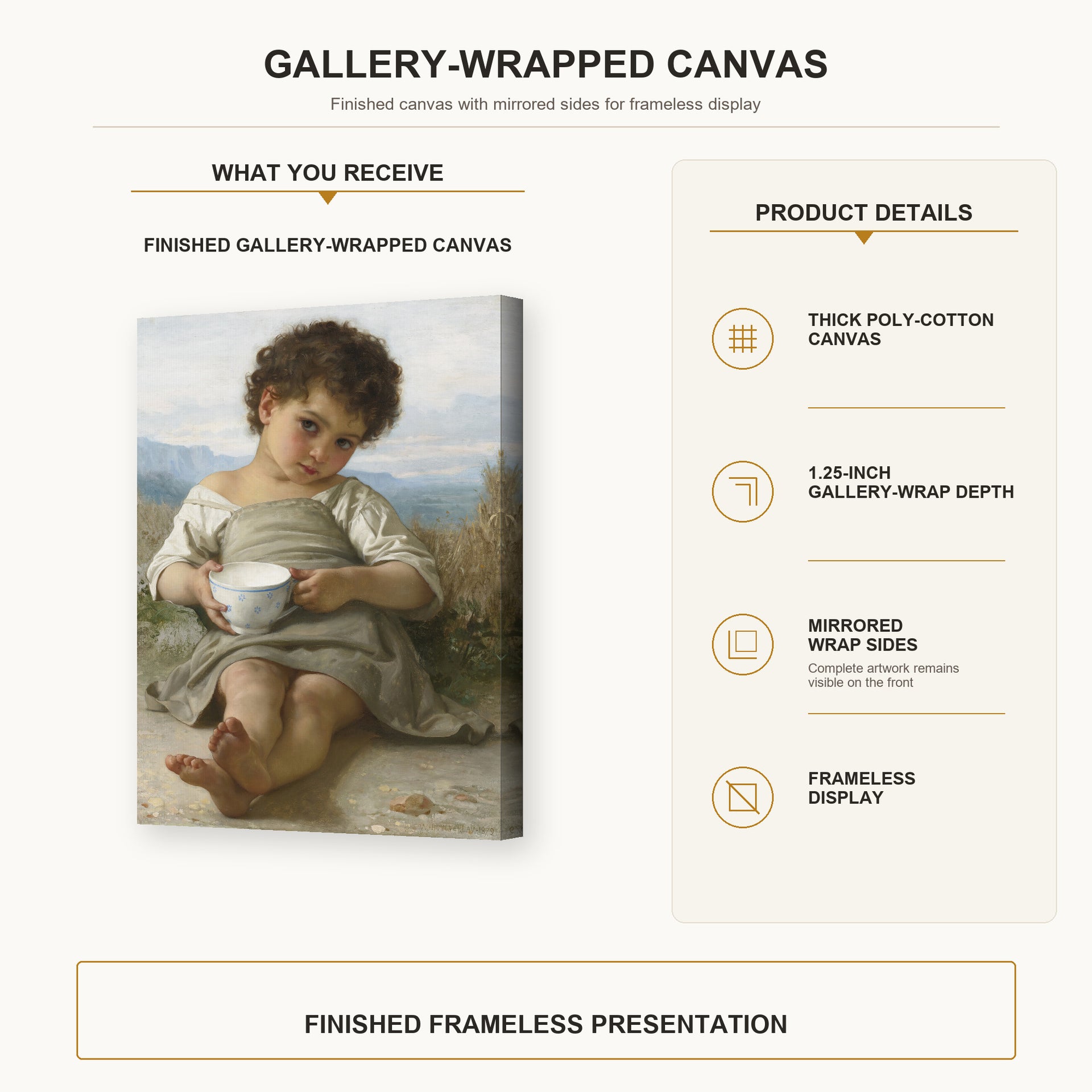 William-Adolphe Bouguereau - La Tasse De Lait gallery wrap canvas construction and hanging details infographic