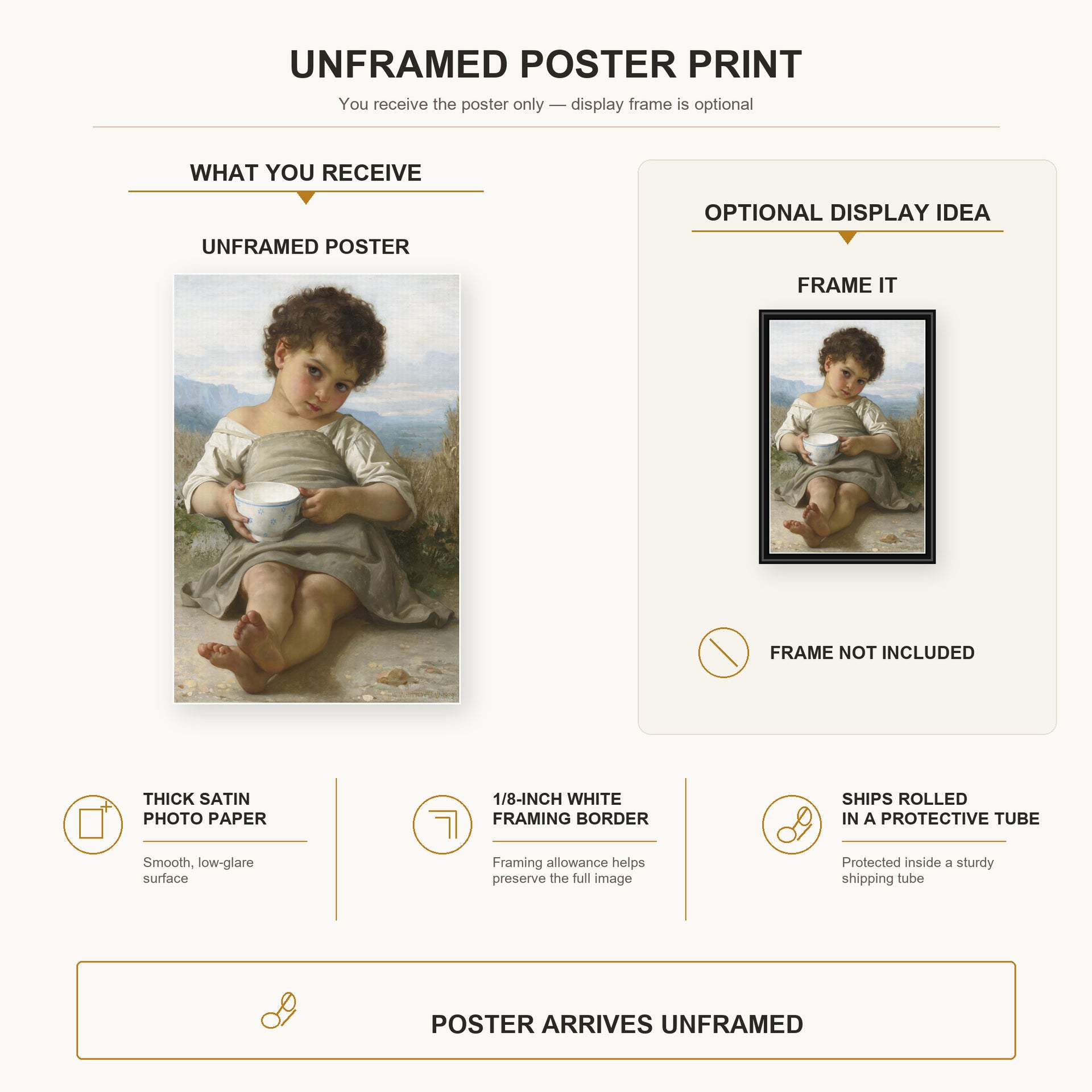 William-Adolphe Bouguereau - La Tasse De Lait poster print size comparison and framing display infographic