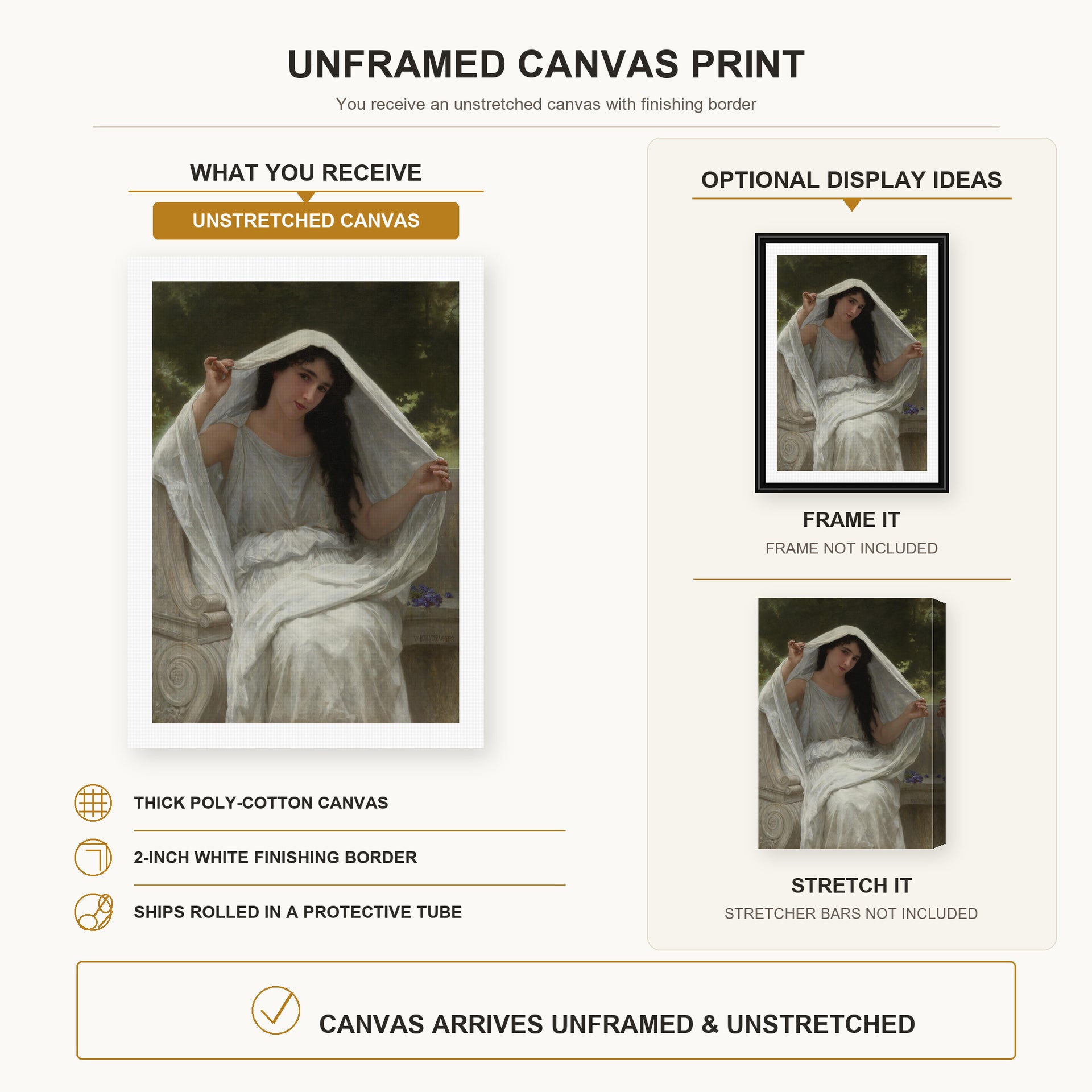 William-Adolphe Bouguereau - Le Voile canvas print size comparison and framing display infographic