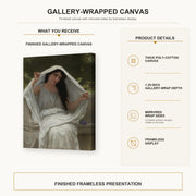 William-Adolphe Bouguereau - Le Voile gallery wrap canvas construction and hanging details infographic