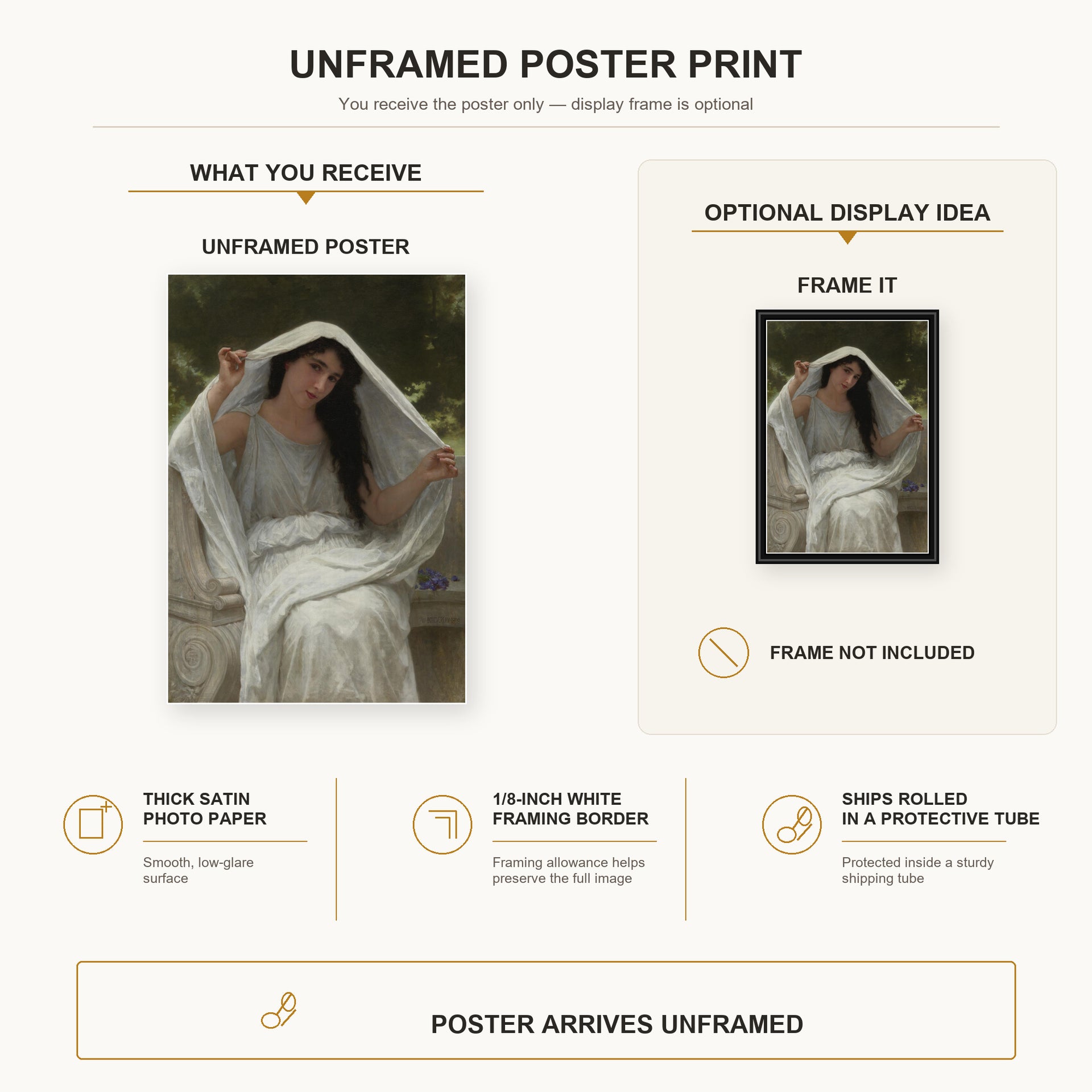 William-Adolphe Bouguereau - Le Voile poster print size comparison and framing display infographic