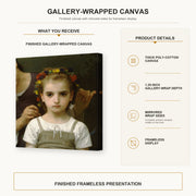 William-Adolphe Bouguereau - Mother and Child gallery wrap canvas construction and hanging details infographic