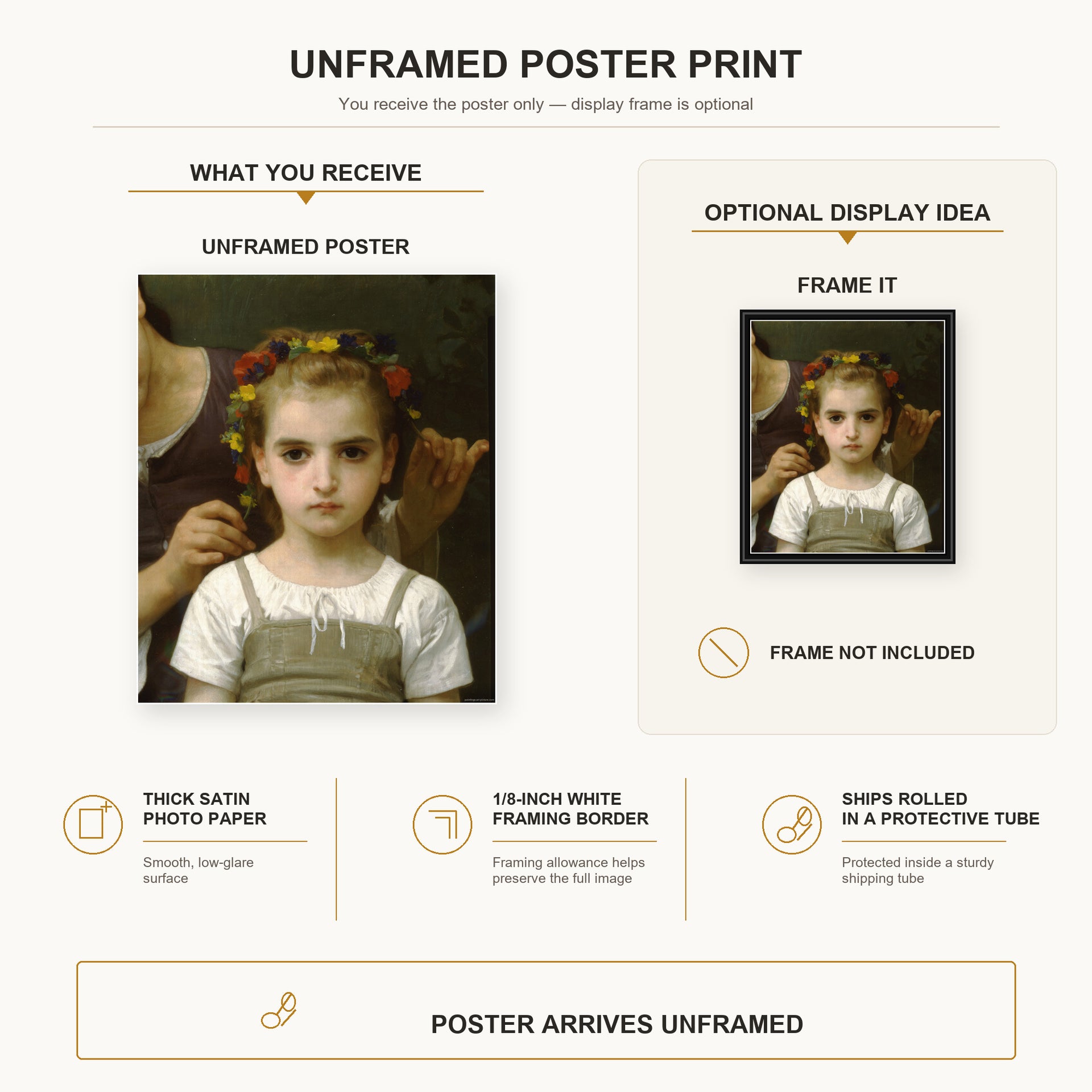 William-Adolphe Bouguereau - Mother and Child poster print size comparison and framing display infographic