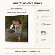 William-Adolphe Bouguereau - Pêche pour les grenouilles gallery wrap canvas construction and hanging details infographic
