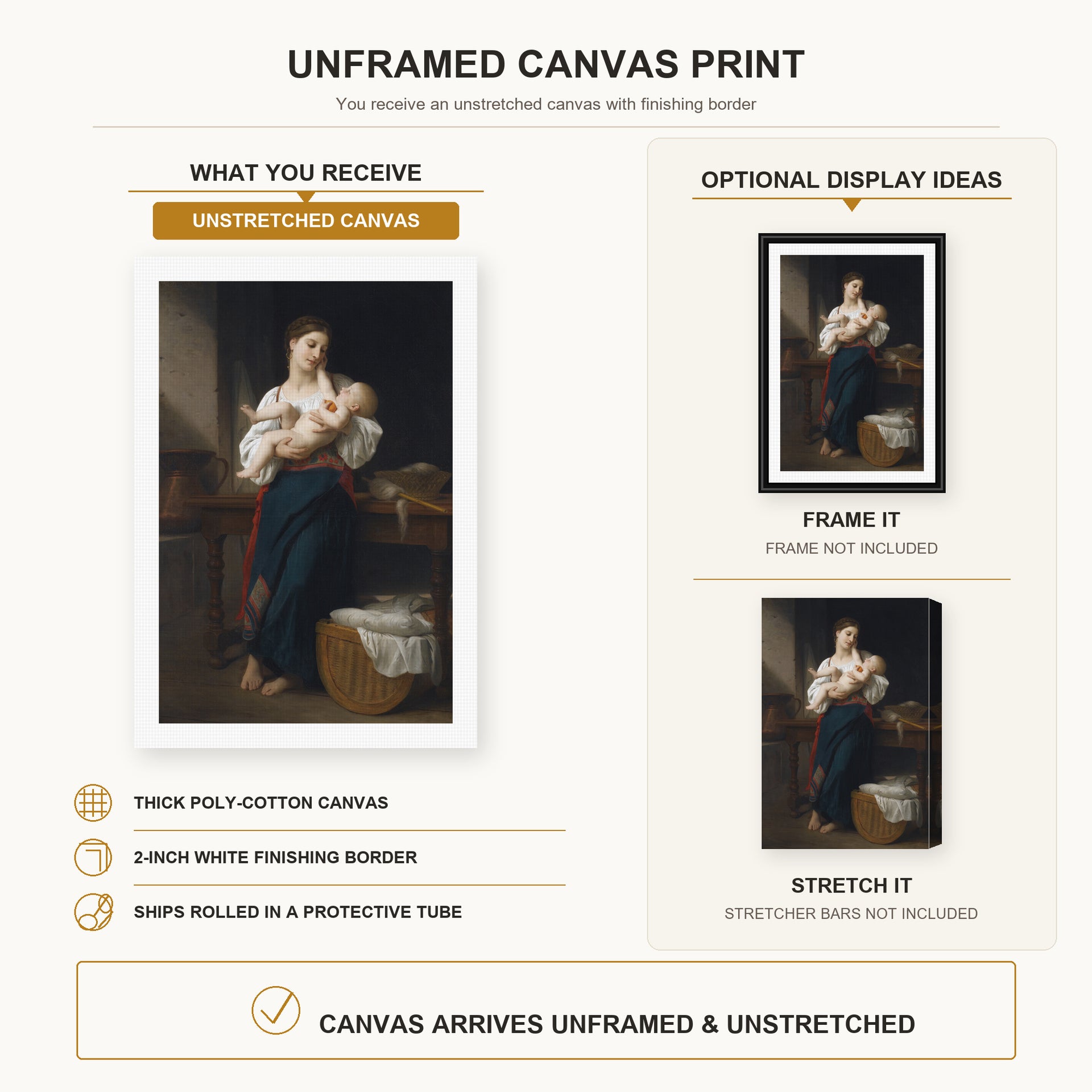 William-Adolphe Bouguereau - Premières Caresse canvas print size comparison and framing display infographic