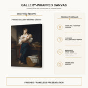 William-Adolphe Bouguereau - Premières Caresse gallery wrap canvas construction and hanging details infographic