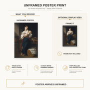 William-Adolphe Bouguereau - Premières Caresse poster print size comparison and framing display infographic