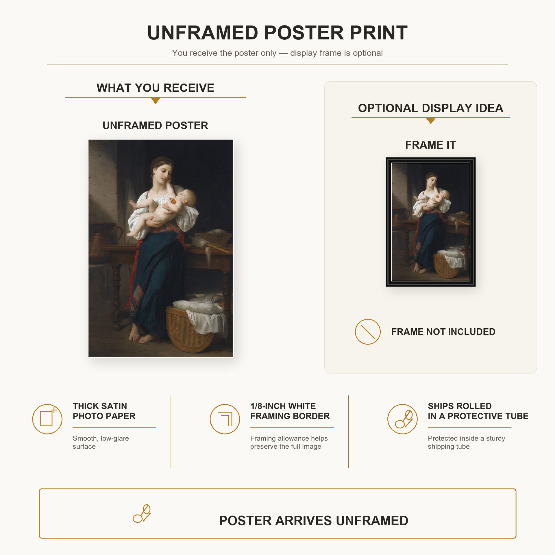 William-Adolphe Bouguereau - Premières Caresse poster print size comparison and framing display infographic