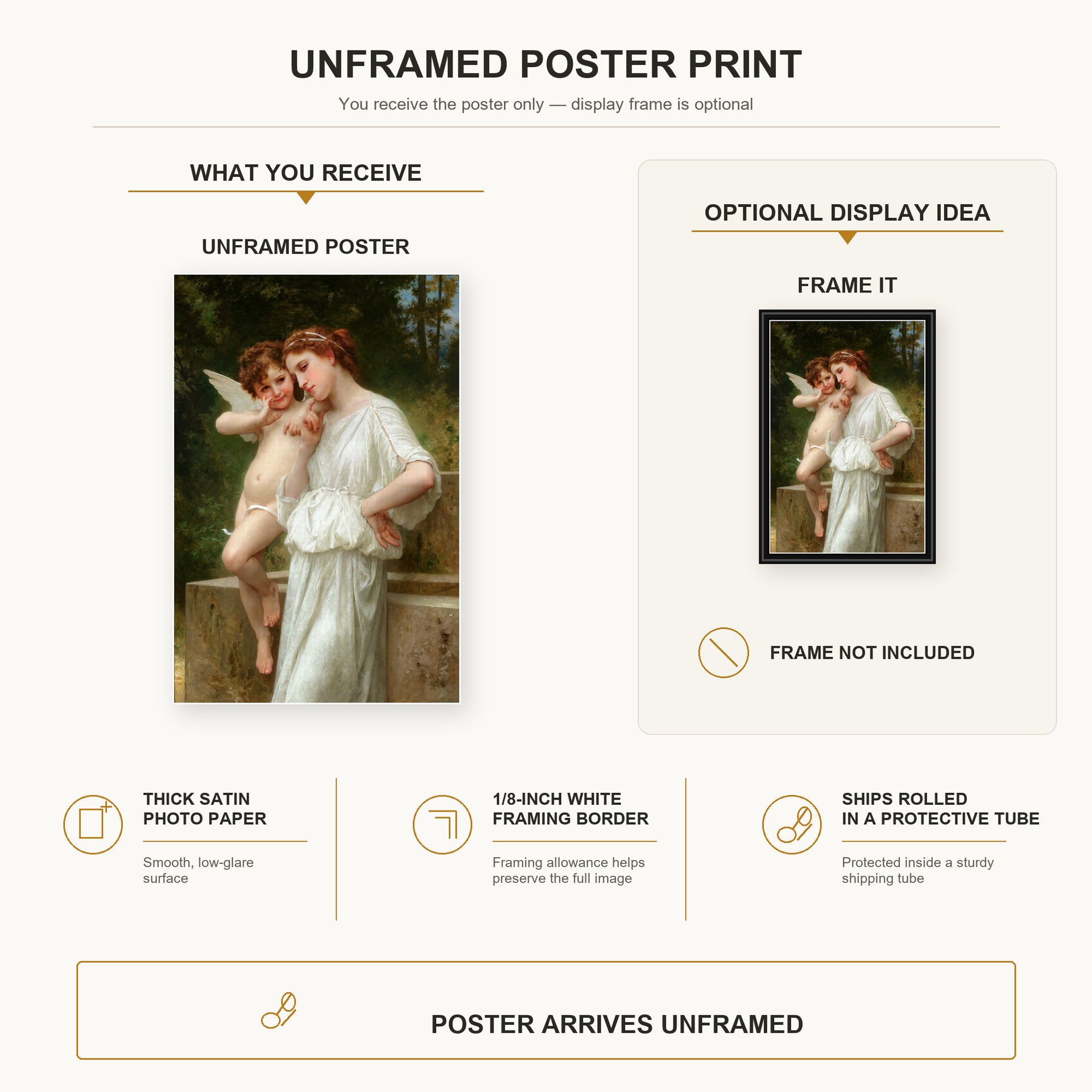 William-Adolphe Bouguereau - Secrets De L'amour poster print size comparison and framing display infographic