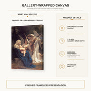 William-Adolphe Bouguereau - Song of the Angels gallery wrap canvas construction and hanging details infographic
