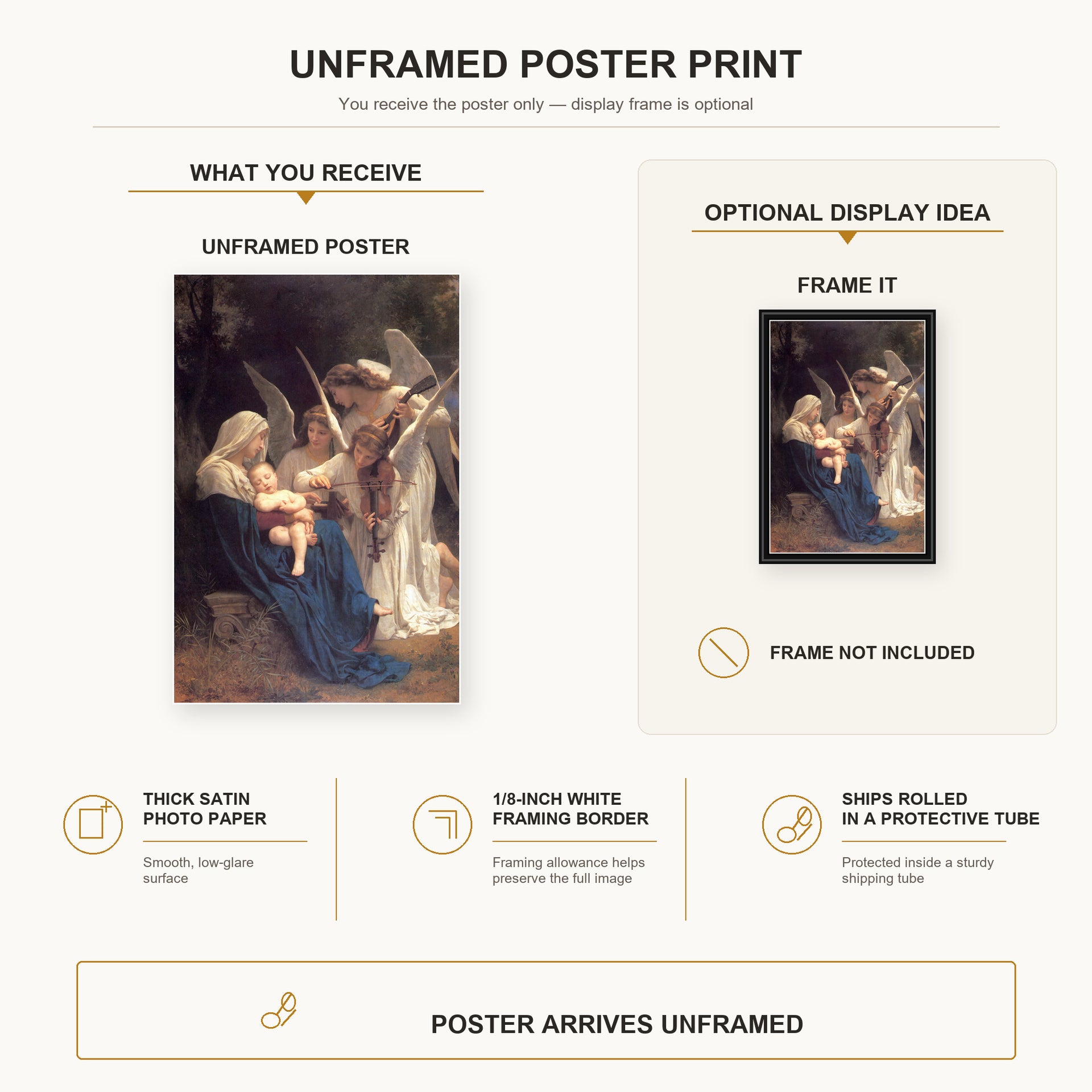 William-Adolphe Bouguereau - Song of the Angels poster print size comparison and framing display infographic