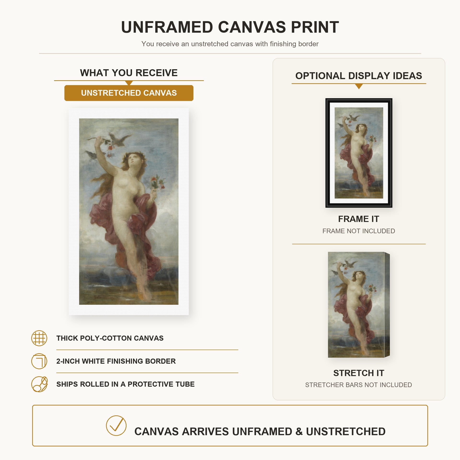 William-Adolphe Bouguereau - Study for 'Le Jour' canvas print size comparison and framing display infographic