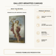 William-Adolphe Bouguereau - Study for 'Le Jour' gallery wrap canvas construction and hanging details infographic