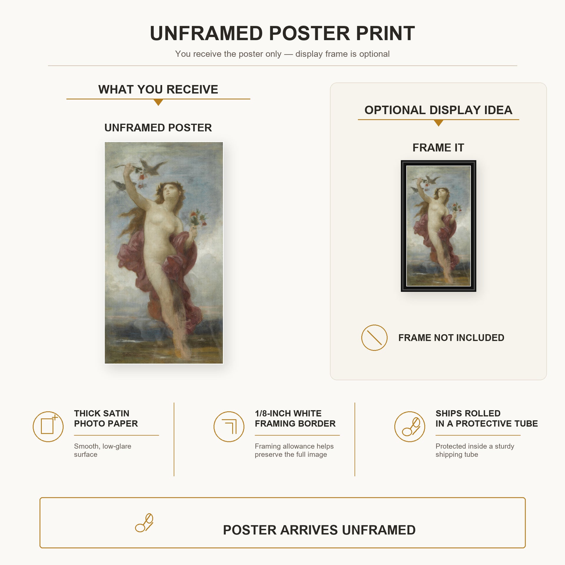 William-Adolphe Bouguereau - Study for 'Le Jour' poster print size comparison and framing display infographic