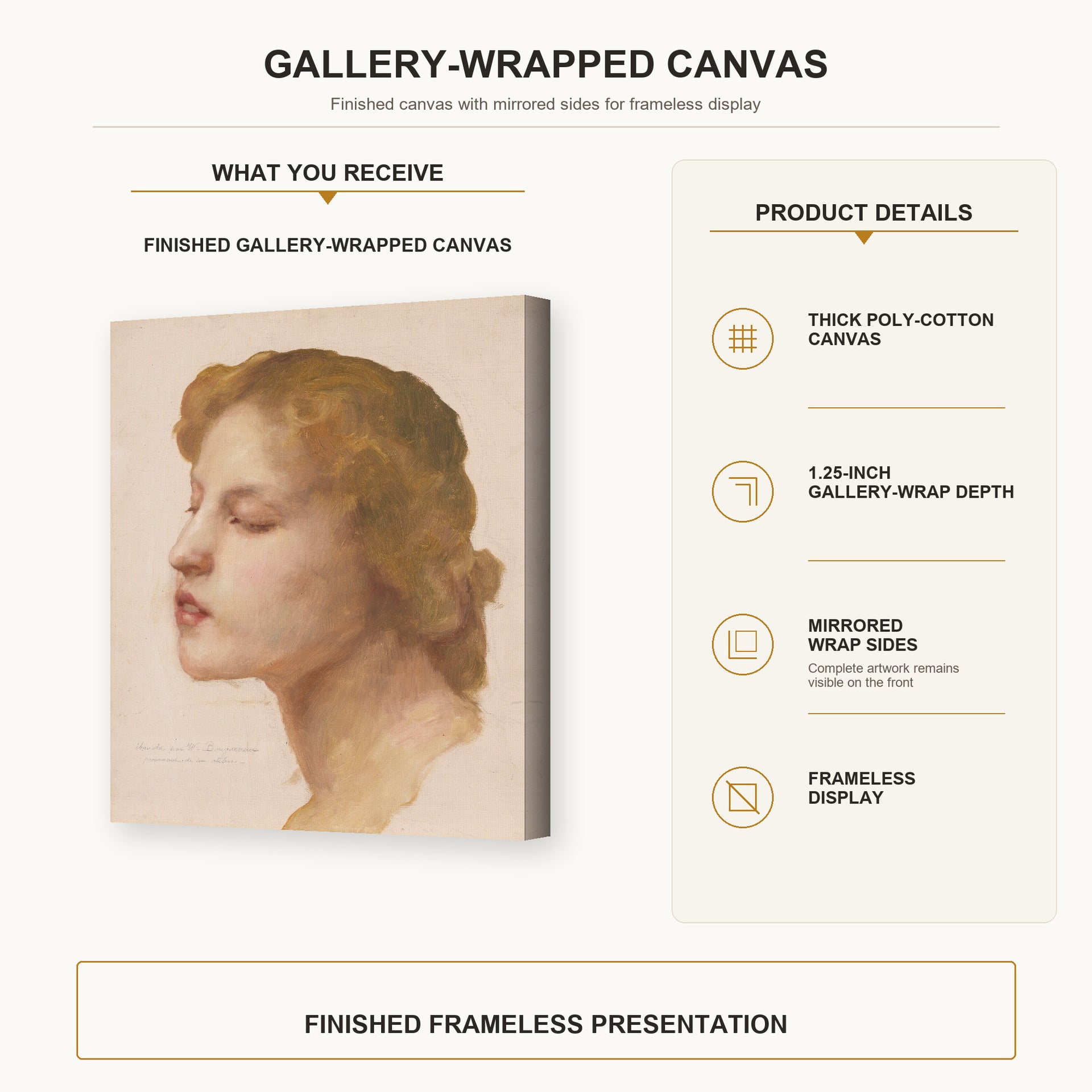 William-Adolphe Bouguereau - Study of a Woman's Head gallery wrap canvas construction and hanging details infographic