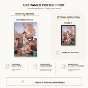 William-Adolphe Bouguereau - The Birth of Venus poster print size comparison and framing display infographic