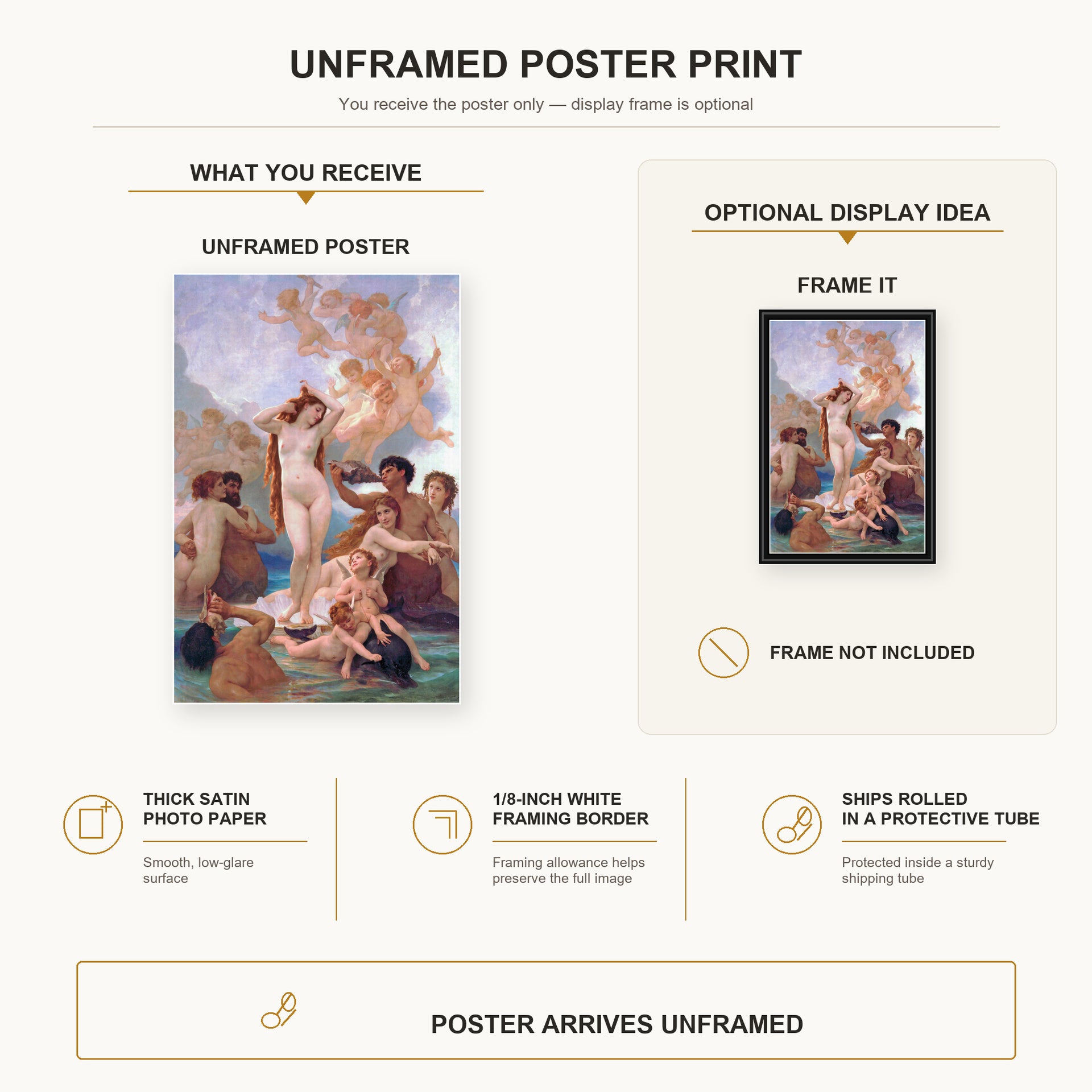 William-Adolphe Bouguereau - The Birth of Venus poster print size comparison and framing display infographic