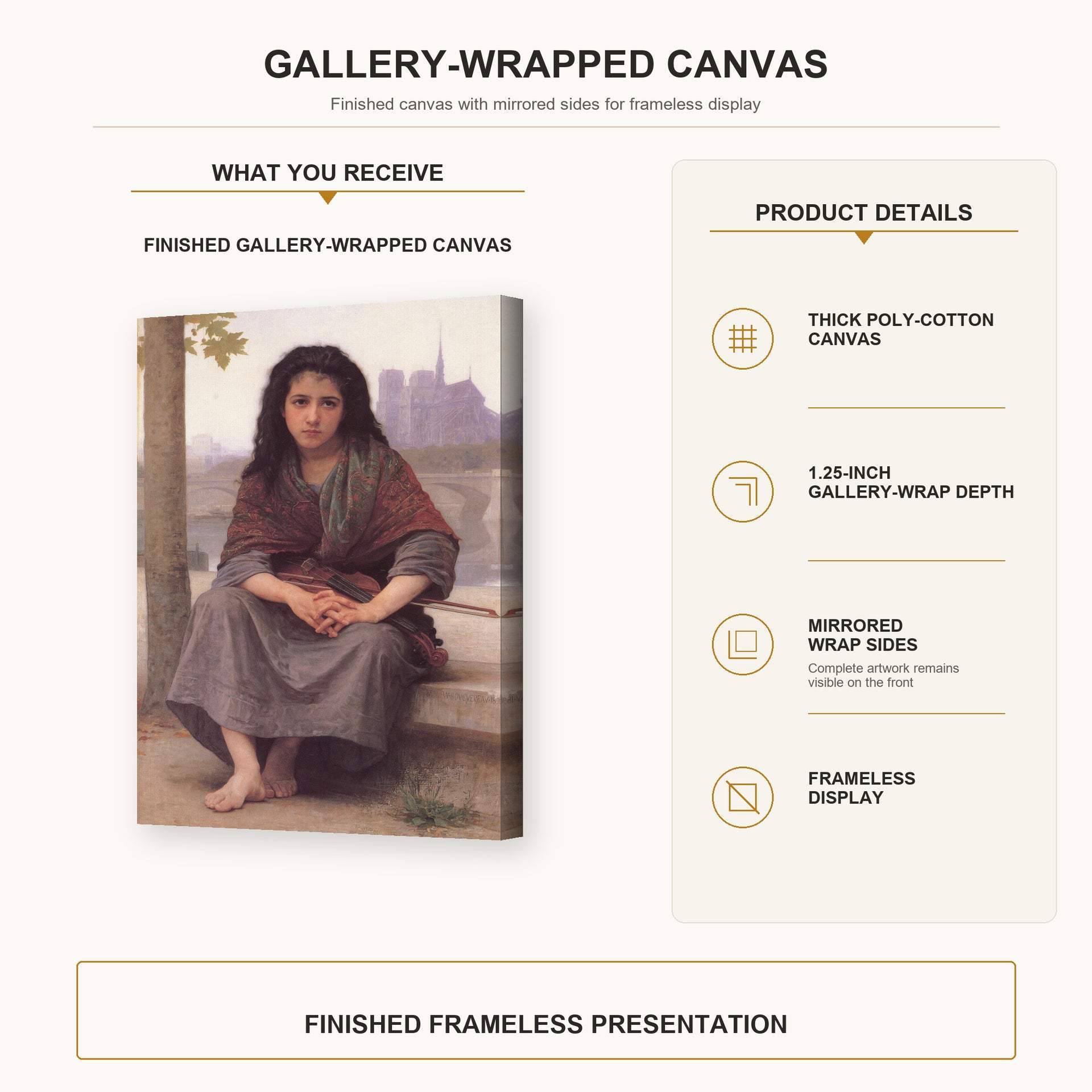 William-Adolphe Bouguereau - The Bohemian gallery wrap canvas construction and hanging details infographic