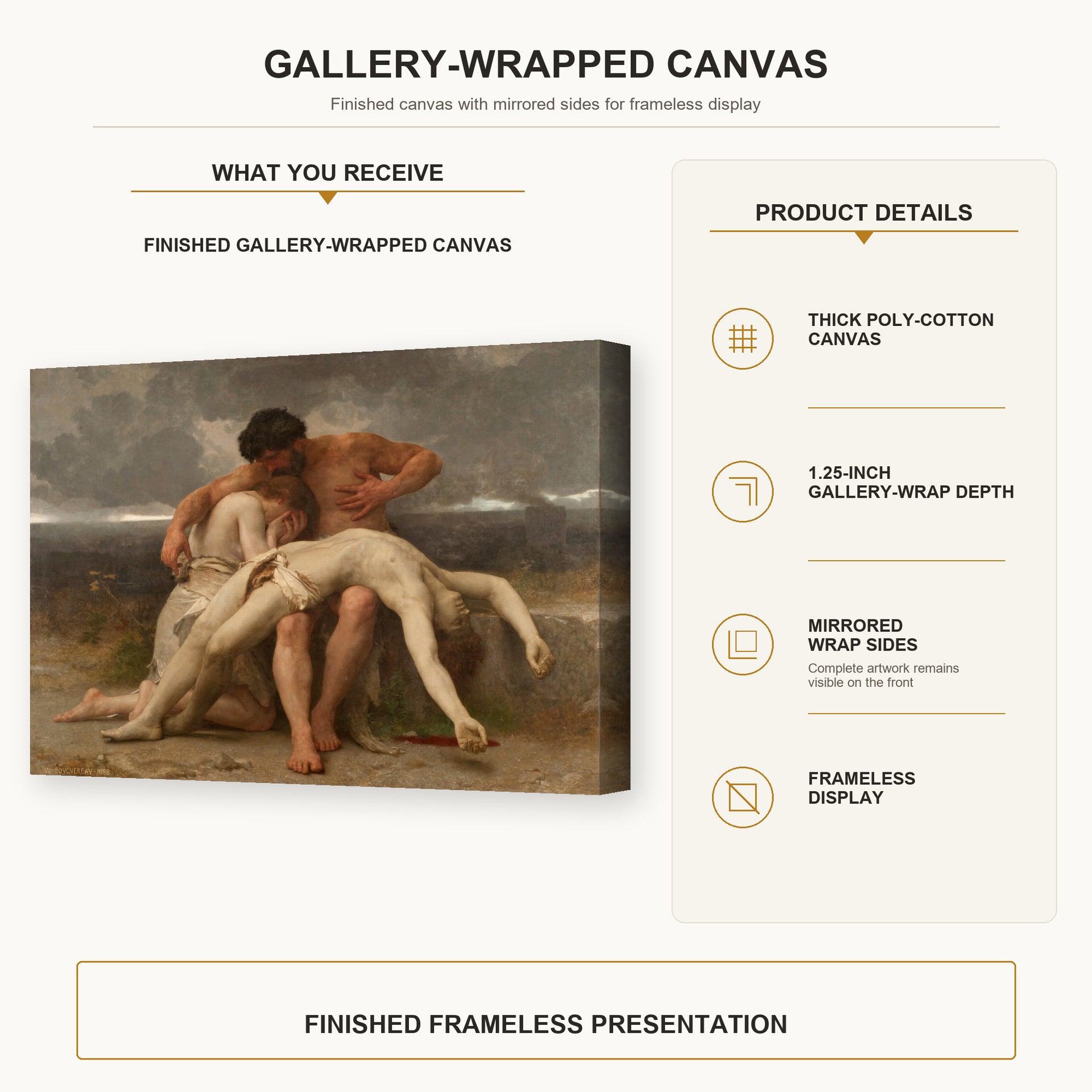William-Adolphe Bouguereau - The First Mourning gallery wrap canvas construction and hanging details infographic