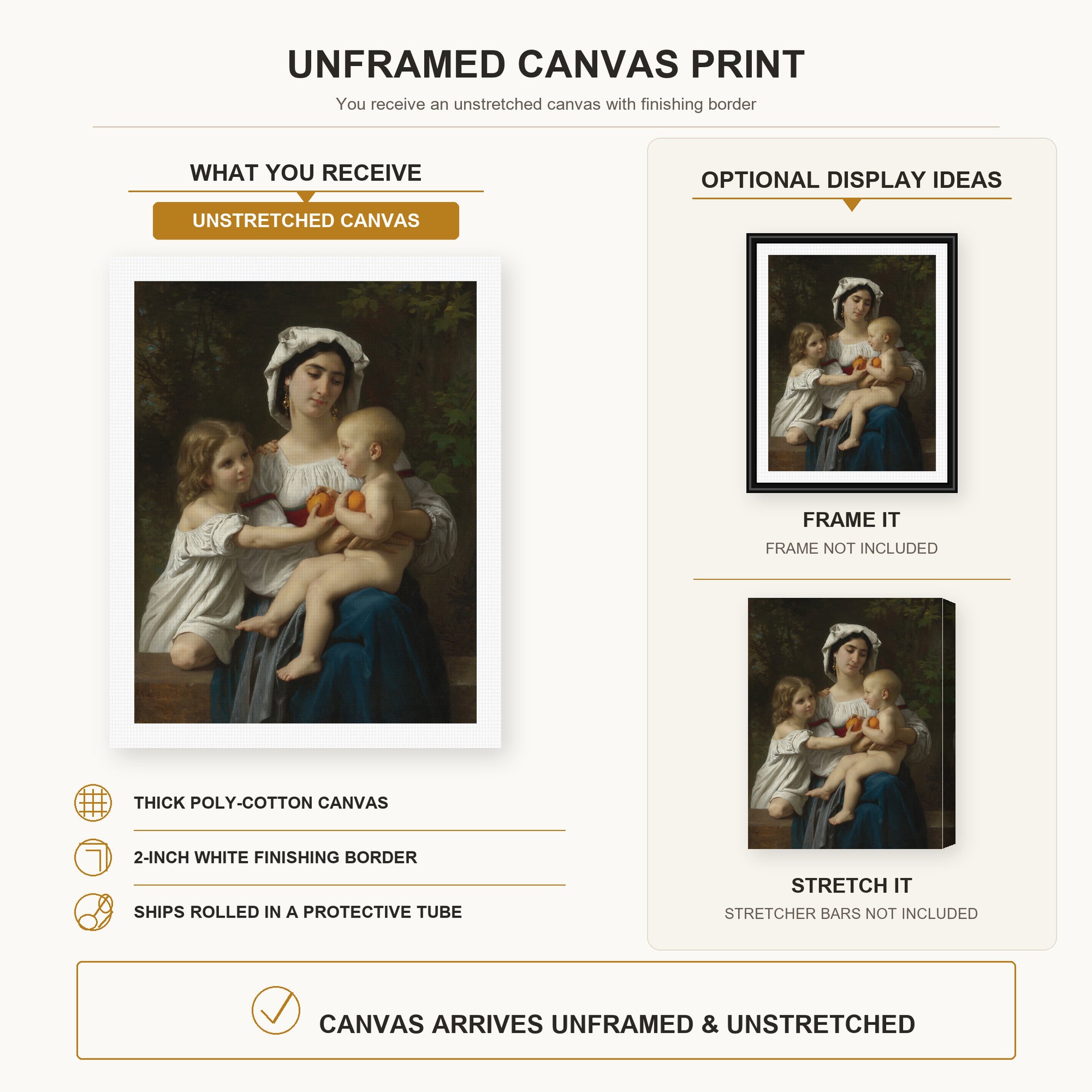 William-Adolphe Bouguereau - The Oranges canvas print size comparison and framing display infographic