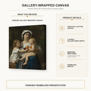 William-Adolphe Bouguereau - The Oranges gallery wrap canvas construction and hanging details infographic