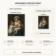 William-Adolphe Bouguereau - The Oranges poster print size comparison and framing display infographic